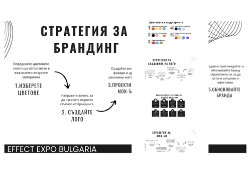 Учебен център ЦПО Групово
